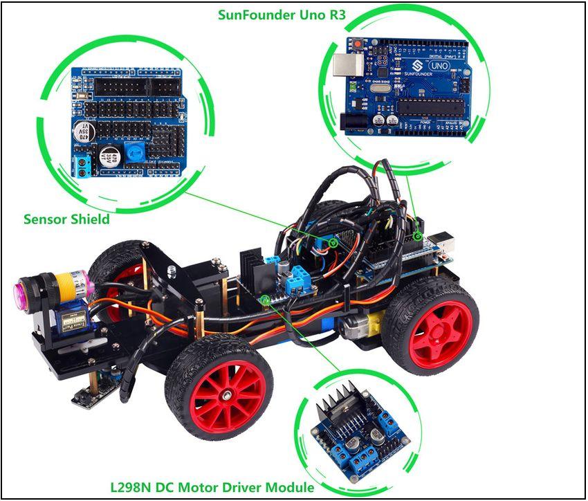 application smart car
