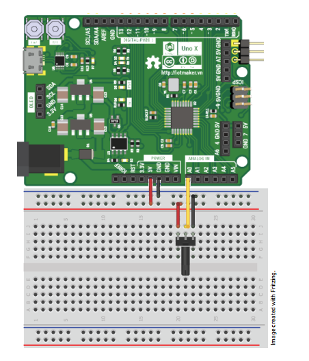 arduino bien tro