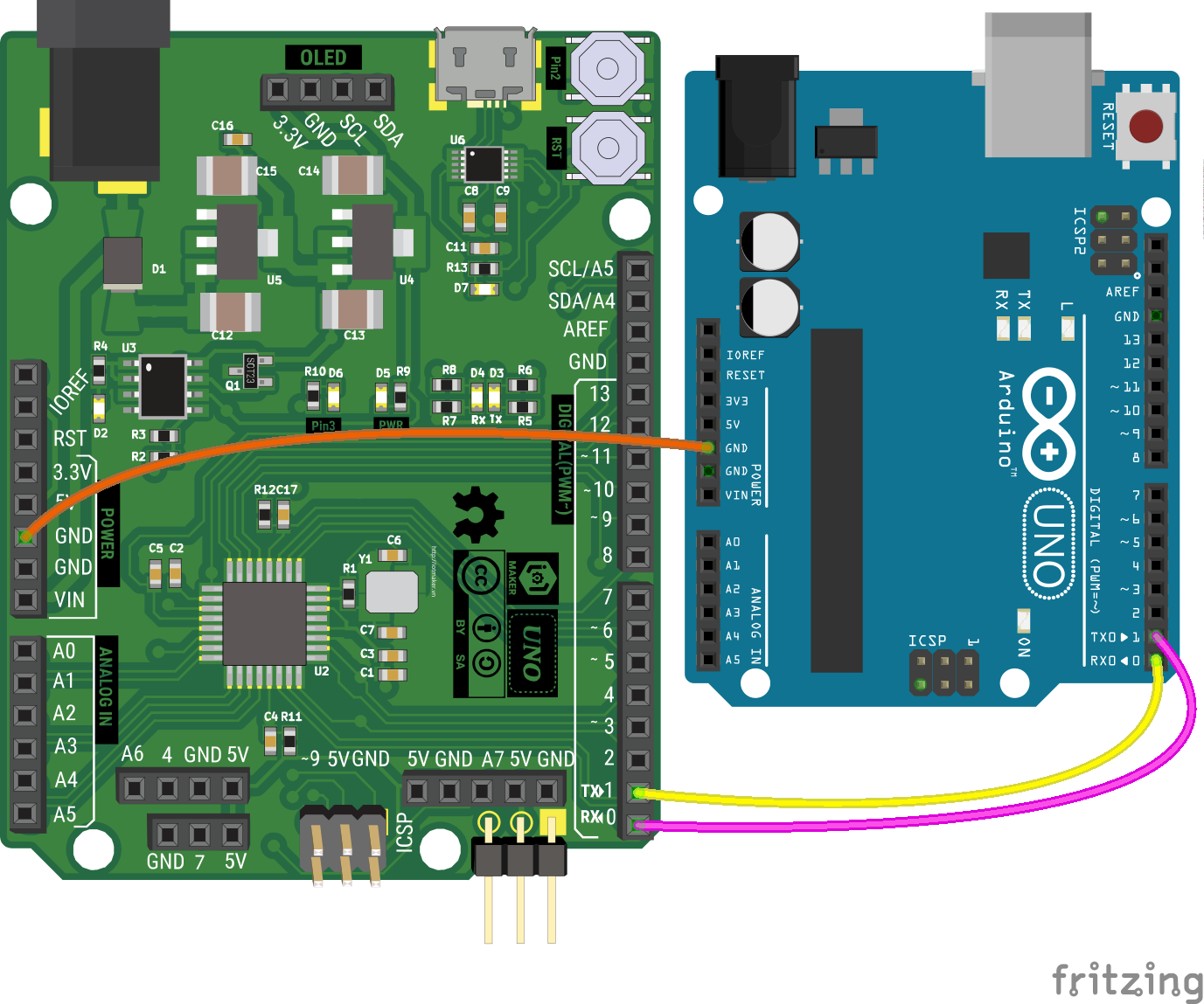 unox arduino