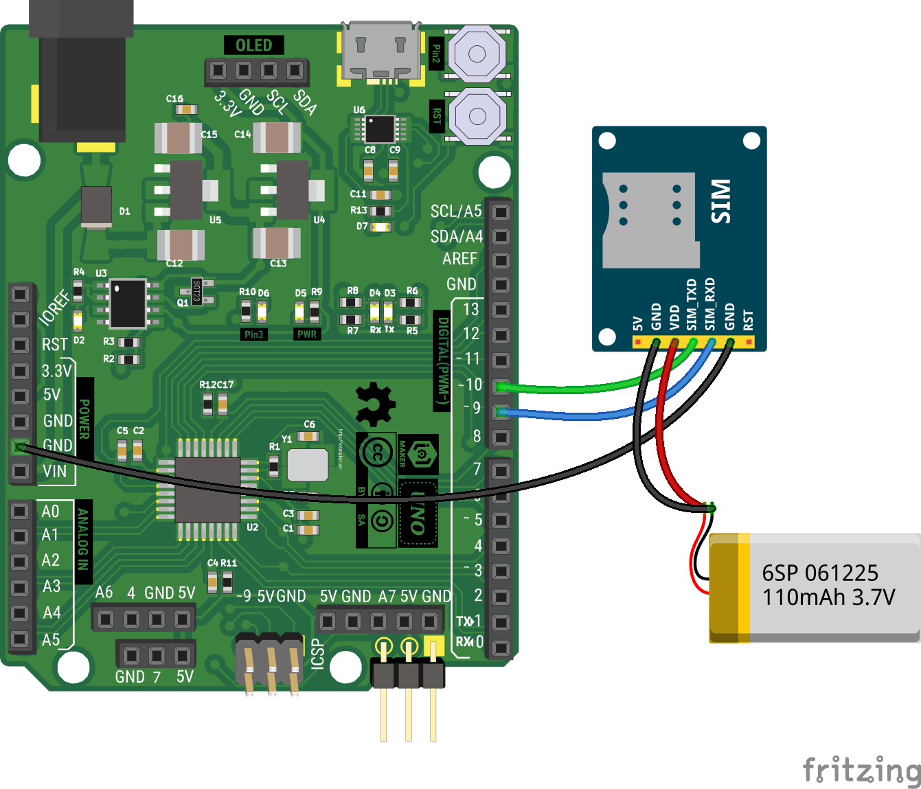 unox connect sim800