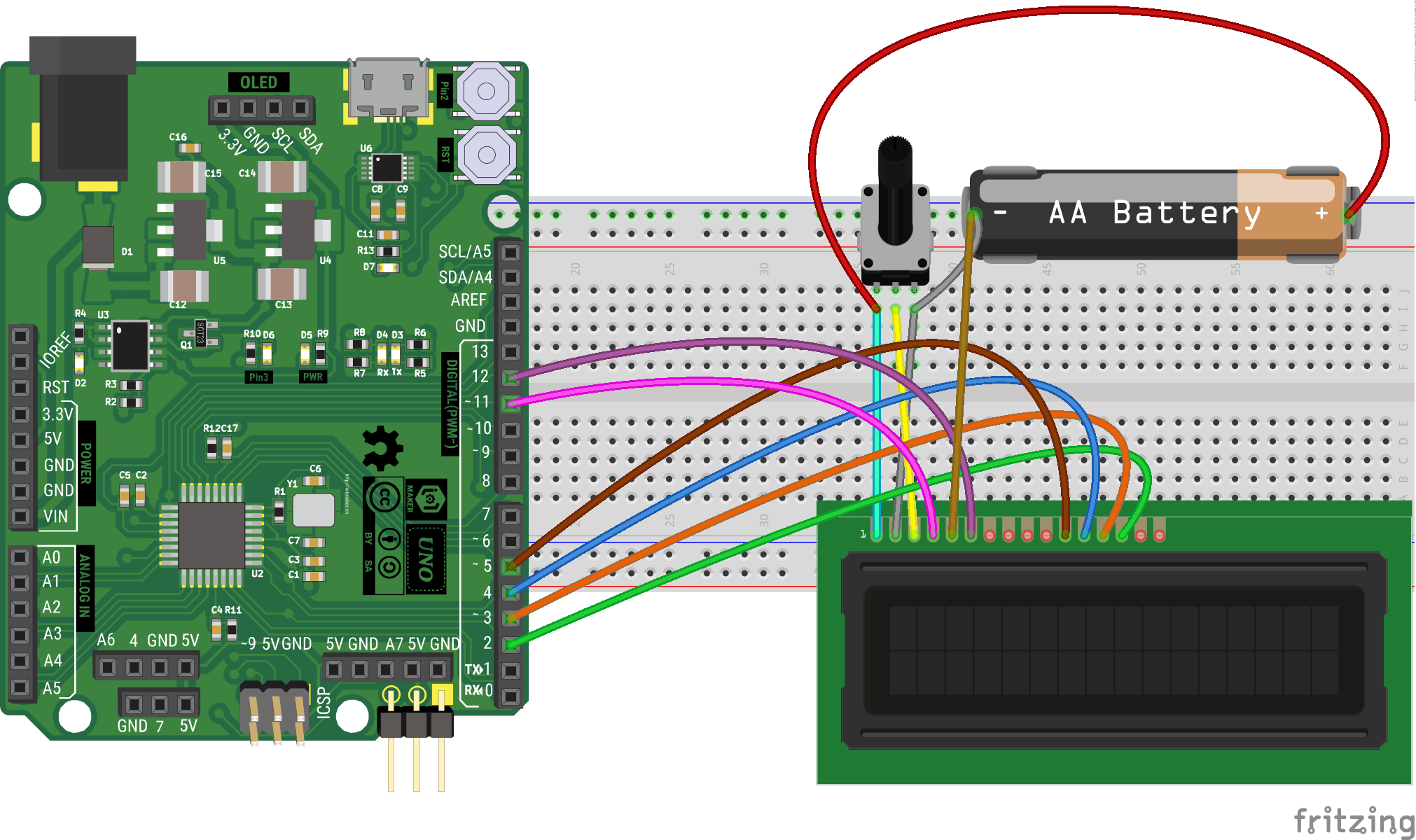 lcd unox