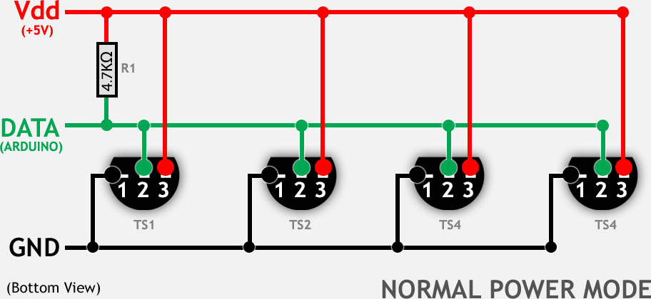 ds18b20 normal power